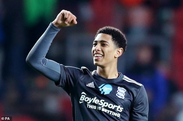 建立数据驱 建立数据驱