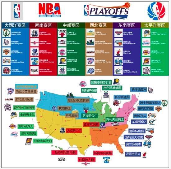 的低失误处 的低失误处